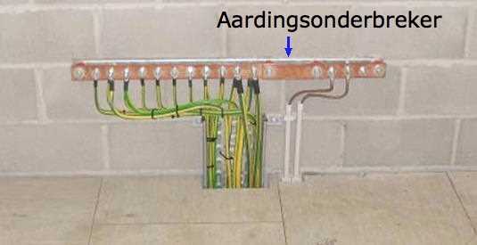 De aarding van je huis controleren